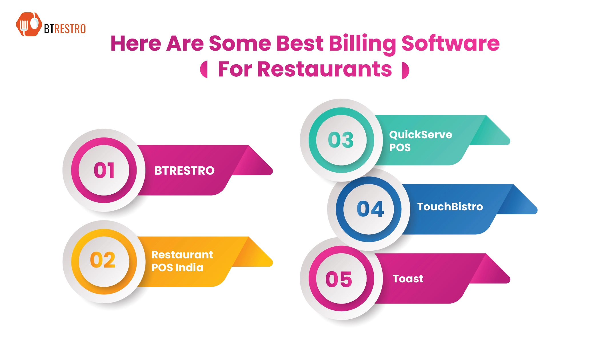 Here Are Some Best Billing Software For Restaurants